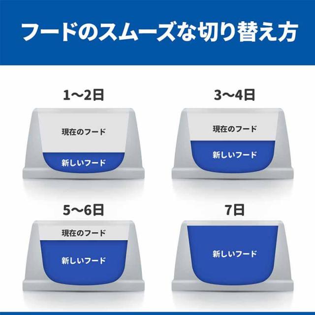 【ケース販売】 サイエンスダイエット 猫用 避妊・去勢後 〜6歳 サーモン 1袋85g入x48袋 ヒルズ キャットフード_6