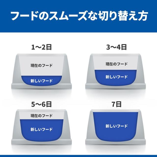 【ケース販売】 サイエンスダイエット 猫用 アダルト 1〜6歳 チキン 1袋85g入x48袋 ヒルズ キャットフード_6