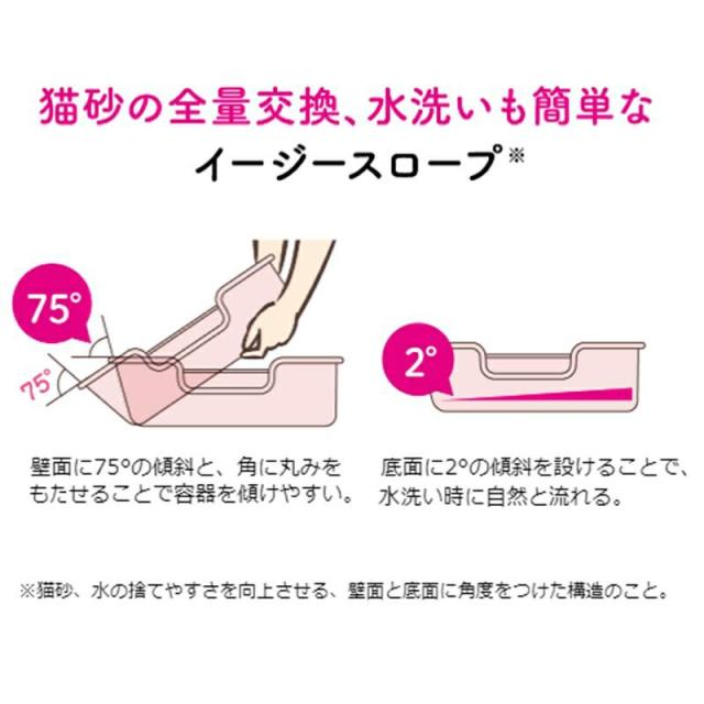 【ケース販売】 ライオン商事 猫 トイレ ニオイをとる砂獣医師開発猫トイレ 1個入×6個セット_6