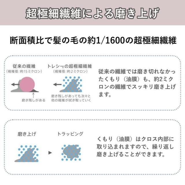 即納在庫品 東レ グラス磨き上げ用トレシー L 10枚 32×75_4