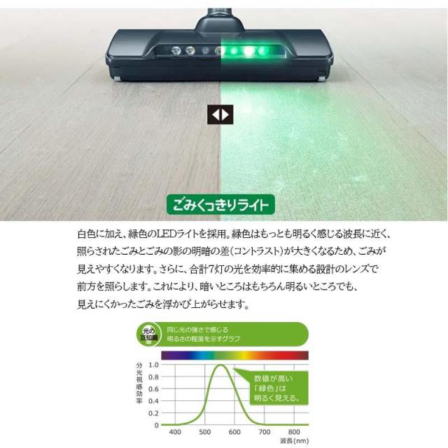 即納在庫品 日立 コードレス スティッククリーナー PVBH900SLK サテンブラック K パワーブーストサイクロン_5