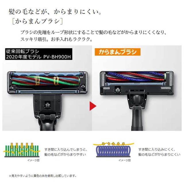 即納在庫品 日立 コードレス スティッククリーナー PVBH900SLK サテンブラック K パワーブーストサイクロン_6