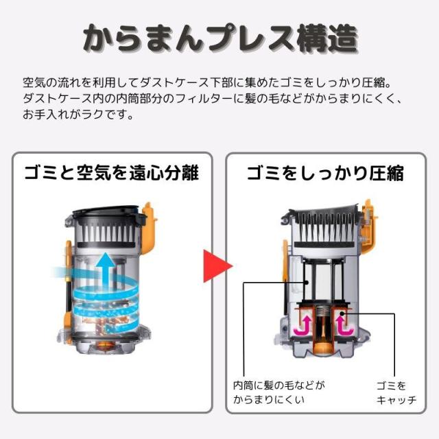 即納在庫品 日立 コードレススティッククリーナー サイクロン式 自走式 軽量 PV-BL1C4 W_5