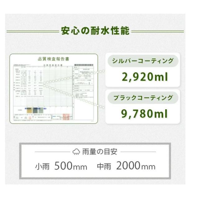 即納在庫品 キャンパーズコレクション パッとサッとサンシェードキューブ PTCL-145ＦB_2
