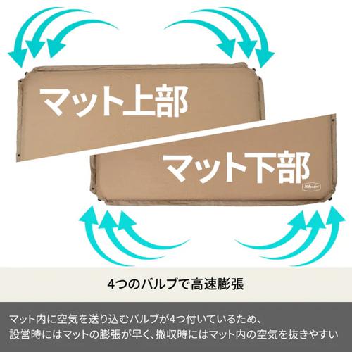 即納在庫品 ハイランダー 8cm インフレーターマットDX 枕セット ダブル HCA2047_5