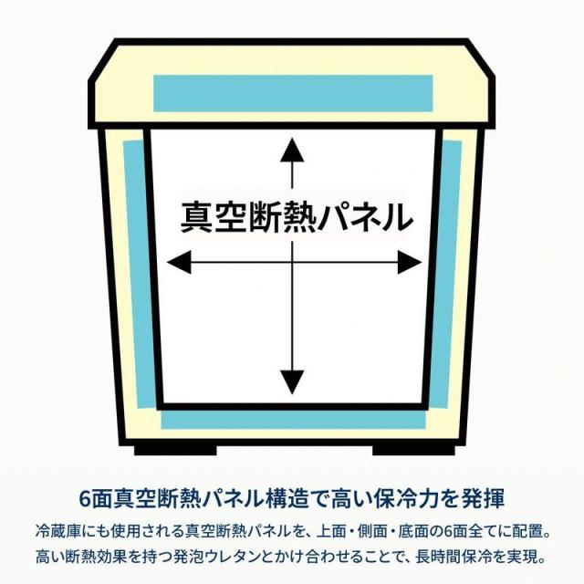 即納在庫品 ハイランダー 真空断熱ハイランドクーラーボックス ブラック HCA2048_3