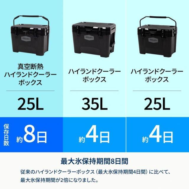 即納在庫品 ハイランダー 真空断熱ハイランドクーラーボックス ブラック HCA2048_5