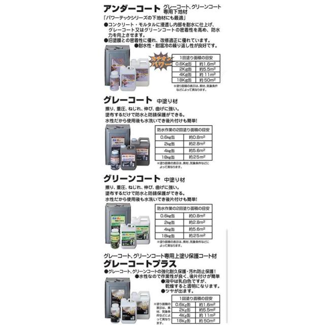 防水・防錆中塗り材 グレーコート グレー 18kg 丸長商事_1