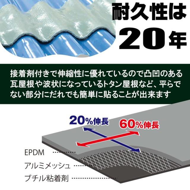 万能防水シート ファストフラッシュ ブラック 幅28cm×長さ5m タイセイ_8