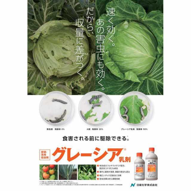 日産化学 グレーシア乳剤 500mL 殺虫剤 ガーデニング 野菜 速効 長期間 家庭園芸