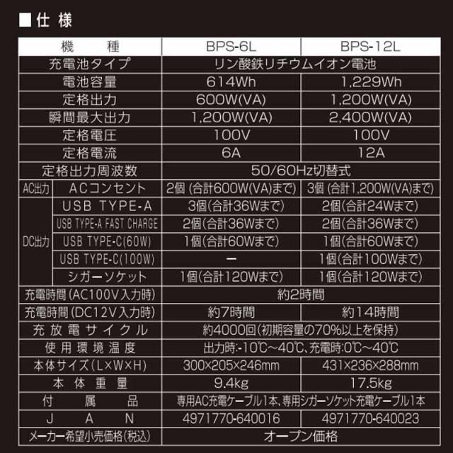 工進 ポータブル電源 BPS-12L 1200W 長寿命 安心 防災 停電時 給電 スマートデザイン 日本製 KOSHIN ＢＰＳ−１２Ｌ_5