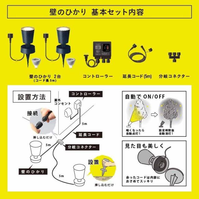 タカショー ひかりノベーション 壁のひかり基本セット LGL-LH02P_1