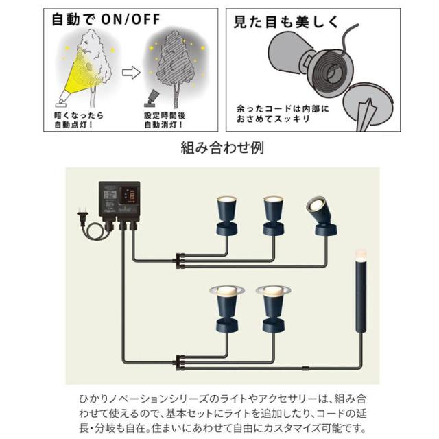 タカショー ひかりノベーション 壁のひかり基本セット LGL-LH02P_3