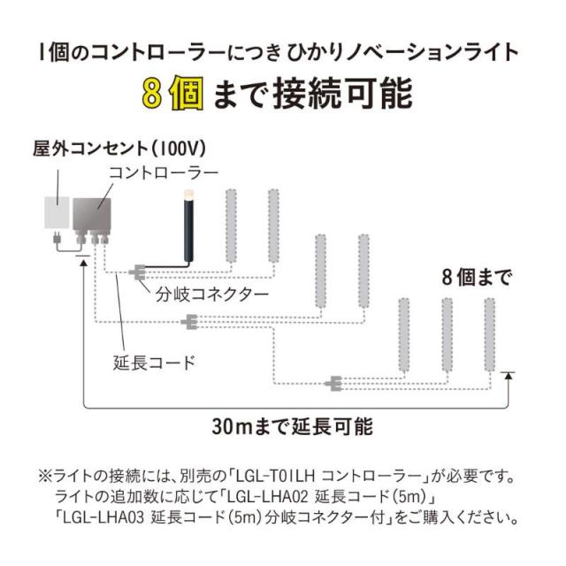 タカショー ひかりノベーション 間のひかり追加用ライト LGLｰLH04 ブラック_3