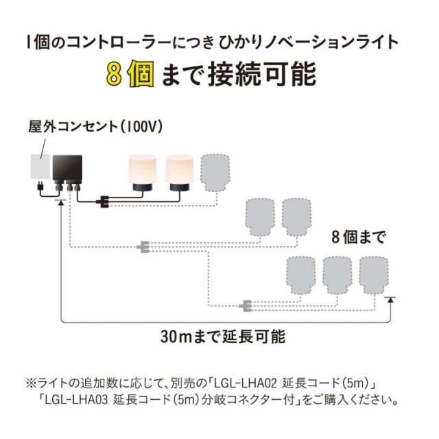 タカショー ひかりノベーション 語らいのひかり 基本セット LGL-LH06P_4