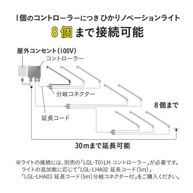 タカショー ひかりノベーション 憩いのひかり 追加用ライト LGL-LH07_2