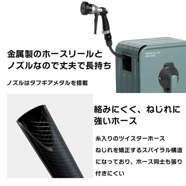 保証 タカギ カバー付きリフトメタルBOX 20m RFC320GY 散水ホース 金属製 タフギアメタル ワンタッチノズル 