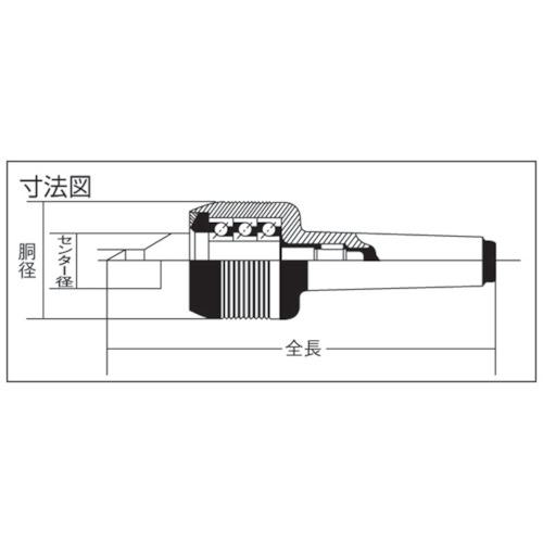 ■KKK ローリングセンター 4A〔品番:4A〕【1031791:0】[店頭受取不可]_3