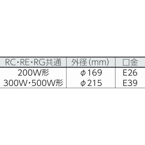 ■ハタヤ 防雨型作業灯 リフレクターランプ500W 100V電線10m バイス付〔品番:RE510〕【1062310:0】[店頭受取不可]_1