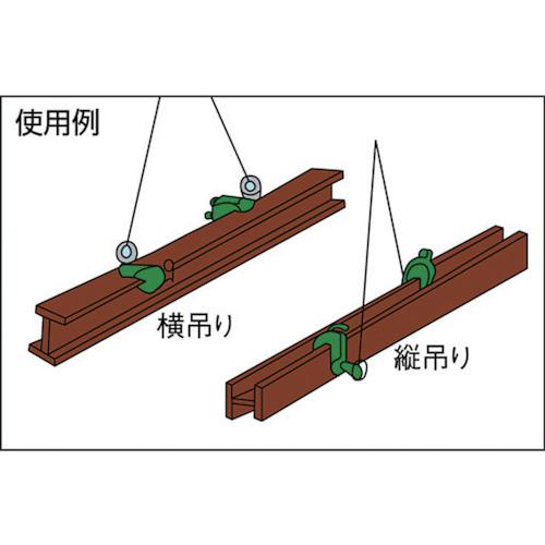 ■日本クランプ 横つり・縦つり兼用型クランプ〔品番:ABJ1.5〕【1065696:0】[店頭受取不可]_2