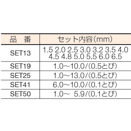 ■三菱K SET 鉄工用 ハイスドリルセット (スチールケース 50本入)〔品番:SET50〕【1081373:0】[店頭受取不可]_1
