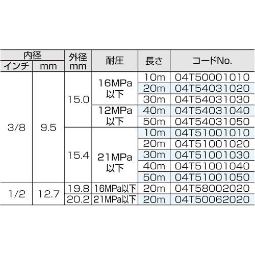 □スーパー工業 高圧ホース(クイックカプラー付) 21MPa以下 3/8 20m