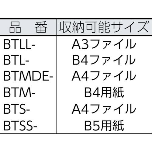 ■SANEI 帆布メール用ボストン(M)SED-1錠付 ブルー〔品番:BTMSED09〕【1141884:0】[店頭受取不可]_6