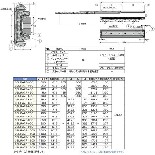 ■SUGATSUNE (190114152)CBL-RA7R-800スライドレール〔品番:CBLRA7R800〕【1147824:0】[店頭受取不可]_1