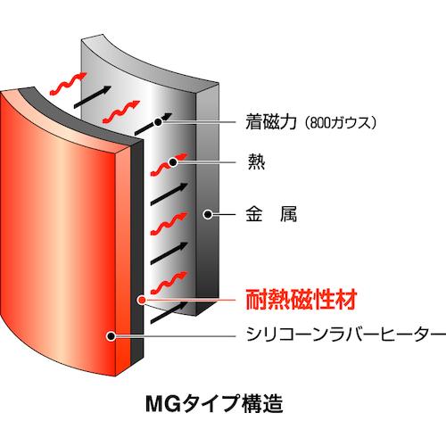 ■オーエムヒーター シリコンラバーヒーター マグネットタイプ 100×100 100V60W〔品番:MGH1010〕【1153984:0】[店頭受取不可]