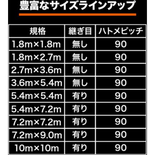 ■TRUSCO 耐水UVシート#7000 幅7.2mX長さ9.0m メタリックシルバー色〔品番:TWP7000MS7290〕【1161343:0】[店頭受取不可]_6