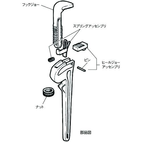 ■RIDGID アルミストレートパイプレンチ 900mm〔品番:31110〕【1209116:0】[店頭受取不可]_3