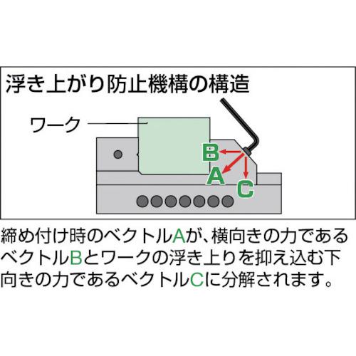 ■TRUSCO 精密バイスAタイプ 65mm 浮き上がり防止構造タイプ〔品番:VA65〕【1227513:0】[店頭受取不可]_2