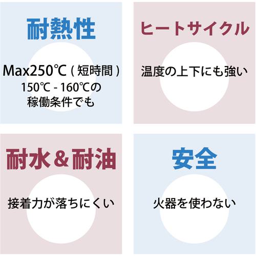 ■DEVCON HR300 パテ状補修剤(耐熱タイプ/鉄粉入り) 1kg〔品番:DV16301〕【1229940:0】[店頭受取不可]_4