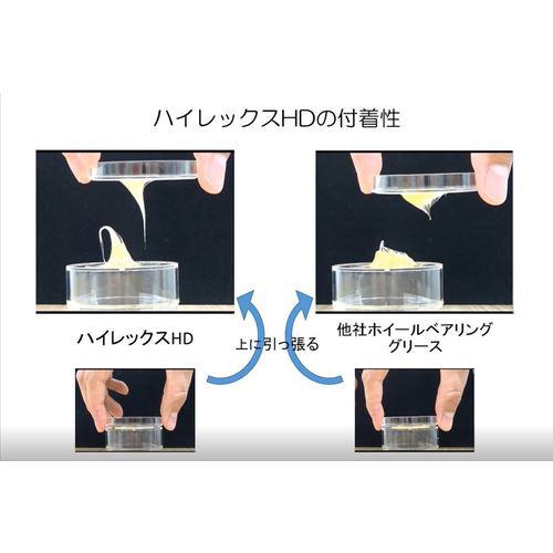■NIPPECO 自動車ホイールベアリング用グリース ハイレックスHD No.3 16kg〔品番:10103071〕【1292387:0】[店頭受取不可]_3