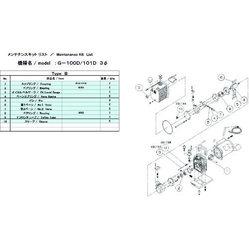 ■アルバック 真空ポンプ用メンテナンスキット G-100D 3Φ/101D用 Bタイプ〔品番:G101DMAINTENANCEKITB〕【1374174:0】[店頭受取不可]