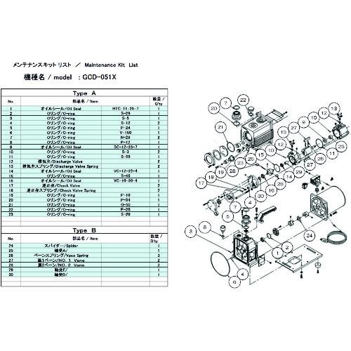 ■アルバック 真空ポンプ用メンテナンスキット GCD-051X用 Bタイプ〔品番:GCD051XMAINTENANCEKITB〕【1374184:0】[店頭受取不可]