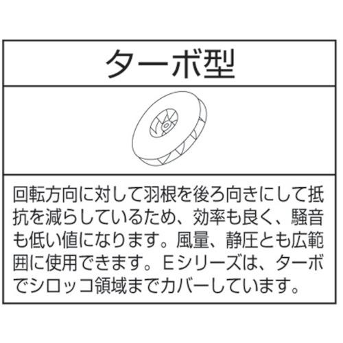 ■昭和 電動送風機 コンパクトシリーズ(0.1kW)右回転 下部水平吐出〔品番:EC63S〕【1384236:0】[店頭受取不可]