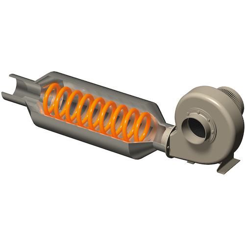 ■昭和 電動送風機 汎用シリーズ(0.04kW)〔品番:SB201〕【1384121:0】[店頭受取不可]