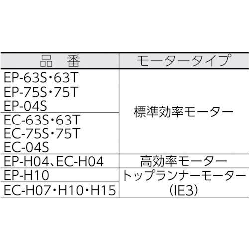 ■昭和 電動送風機 コンパクトシリーズ(0.2kW)右回転 下部水平吐出〔品番:EC75T〕【1384261:0】[店頭受取不可]