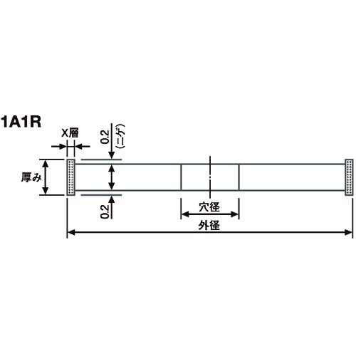 ■ノリタケ 金型の達人CBN CBC170 180X10X31.75〔品番:1A1DPROK18020〕【1469105:0】[店頭受取不可]_1