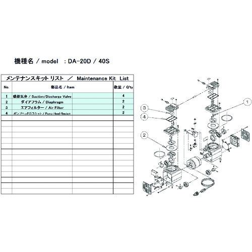 ■アルバック 真空ポンプ用メンテナンスキット DA-20D/40S用〔品番:DA20D40SMAINTENANCEKIT〕【1486862:0】[店頭受取不可]