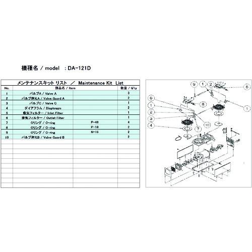 ■アルバック 真空ポンプ用メンテナンスキット DA-121D用〔品番:DA121DMAINTENANCEKIT〕【1486868:0】[店頭受取不可]