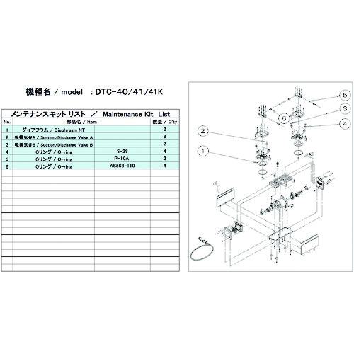 ■アルバック 真空ポンプ用メンテナンスキッド DTC-40/41/41K用〔品番:DTC4141KMAINTENANCEKIT〕【1486882:0】[店頭受取不可]