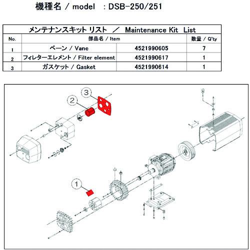 ■アルバック 真空ポンプ用メンテナンスキット DSB-250/251用〔品番:DSB251MAINTENANCEKIT〕【1487151:0】[店頭受取不可]