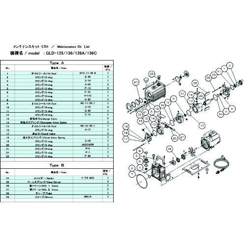 ■アルバック 真空ポンプ用メンテナンスキット GLD-135/136/136A/136C用 Bタイプ〔品番:GLD136A136CMAINTENANCEKITB〕【1487166:0】[店頭受取不可]