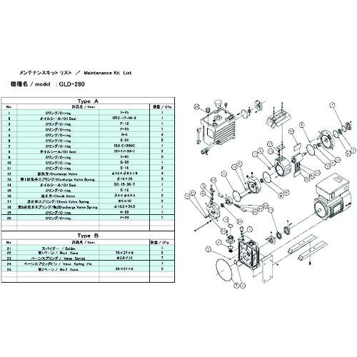■アルバック 真空ポンプ用メンテナンスキット GLD-280/280A/280B用 Bタイプ〔品番:GLD280AMAINTENANCEKITB〕【1487170:0】[店頭受取不可] 20,075円