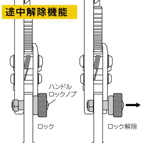 ■MARVEL ラチェットケーブルカッター(銅線専用) 全長262mm〔品番:MRC325〕【1488606:0】[店頭受取不可]_2