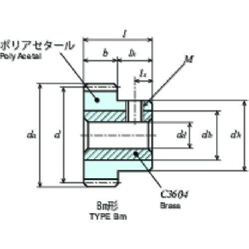 ■KG 白POM平歯車 S1DB 120B+1010 形状Bm(黄銅ブッシュ入り) モジュール1 歯数120〔品番:S1DB120BP1010〕【1495536:0】[店頭受取不可]
