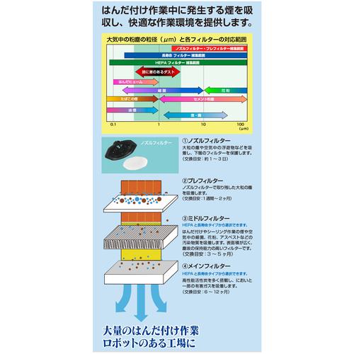 ■グット 吸煙器〔品番:SS80AS〕【1532908:0】[店頭受取不可]_2