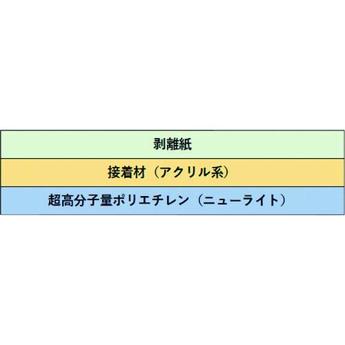 ■SAXIN ニューともし火しがみ付く磁気テープ標準尺度品 基材奥ふかさ0.13mmX20mmX40m (総奥ふかさ0.27粍)〔品番:130W20X40〕【1605804:0】[店先受け取り証書不可]